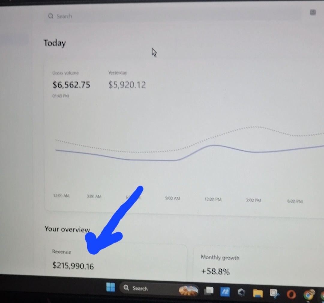 Revenue dashboard showing $215,990.16