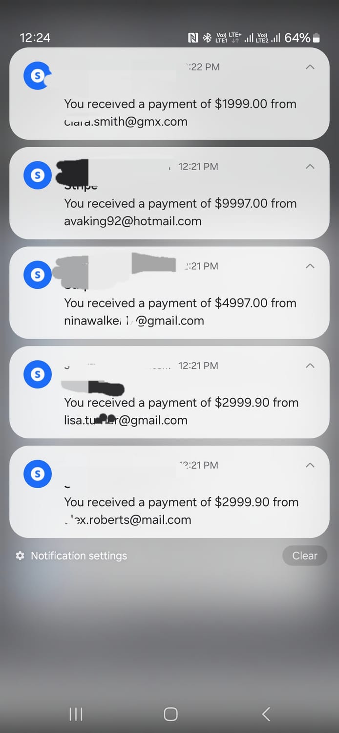 Digital Product Sales